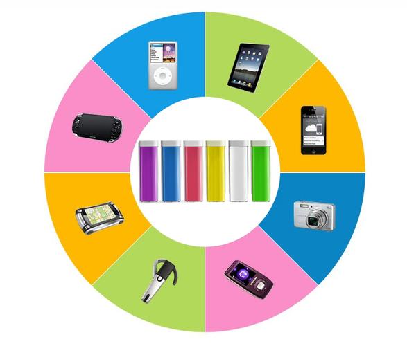 所有行业  消费类电子产品  零配件  移动电源  适用范围: 所有品牌